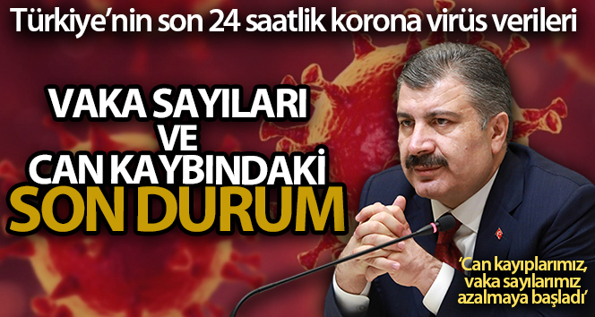 Sağlık Bakanlığı, Türkiye’nin son 24 saatlik korona virüs tablosunu açıkladı
