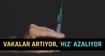 Aşı Olma Hızının Yavaşladığı Sivas’ta Omicron Endişesi