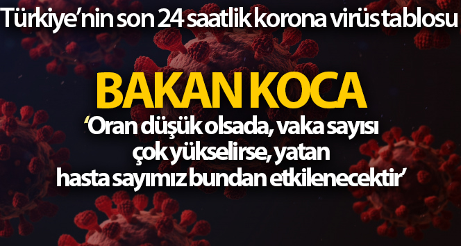 Sağlık Bakanlığı, Türkiye’nin son 24 saatlik korona virüs tablosunu açıkladı