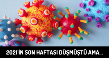 ‘Sivas’ta Vaka Sayıları Hızla Yükselebilir’ Uyarısı