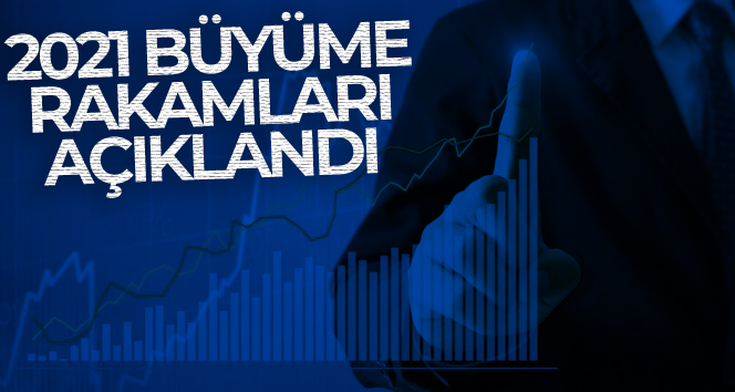 Türkiye ekonomisi 2021’de yüzde 11 büyüdü