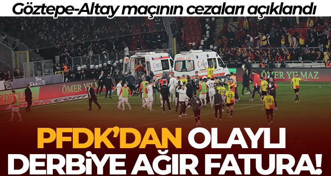 Göztepe ve Altay’a seyircisiz oynama cezası