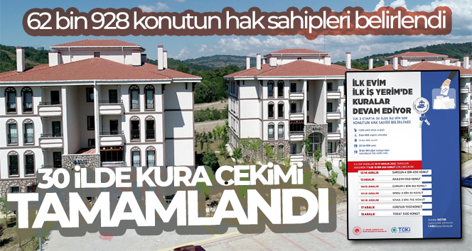 ‘İlk Evim, İlk İş Yerim’ projesinde 30 ilde kura çekimi tamamlandı