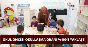 Sivas’ta 5 yaş Okula Gitme Oranı Yüzde Yüze Yaklaştı