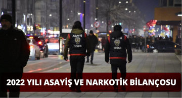 2022 Yılı Sivas Asayiş ve Narkotik Bilançosu Açıklandı