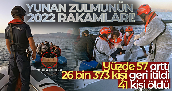 Yunan zulmü 2022’de yüzde 57 arttı