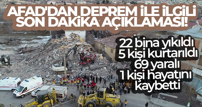 AFAD’dan deprem ile ilgili son dakika açıklaması! 22 bina yıkıldı, 1 kişi hayatını kaybetti, 69 kişi yaralandı