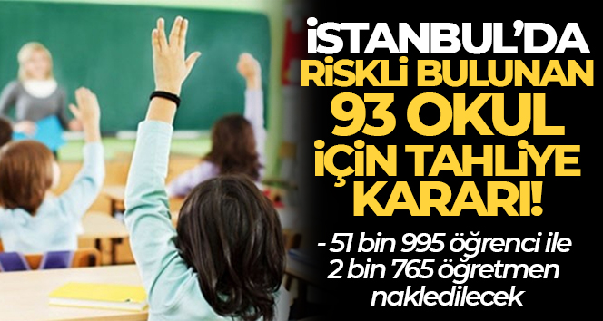 İstanbul’da 93 okulda Pazartesi günü eğitim ve öğretim yapılamayacak