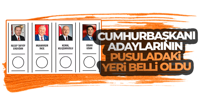 Cumhurbaşkanı seçiminde adayların pusula sırası belli oldu