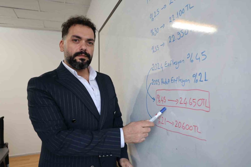 2025 Yılı Asgari Ücret Tahminleri Yüzde 45 Zam Beklentisi