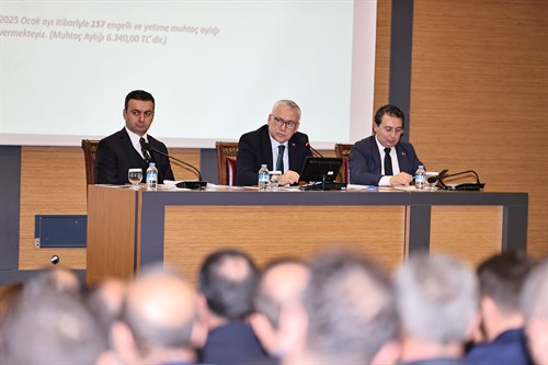 2025 Yılı için Sivas’ta Yapılacak Yatırımların Koordinasyon Toplantısı Gerçekleştirildi