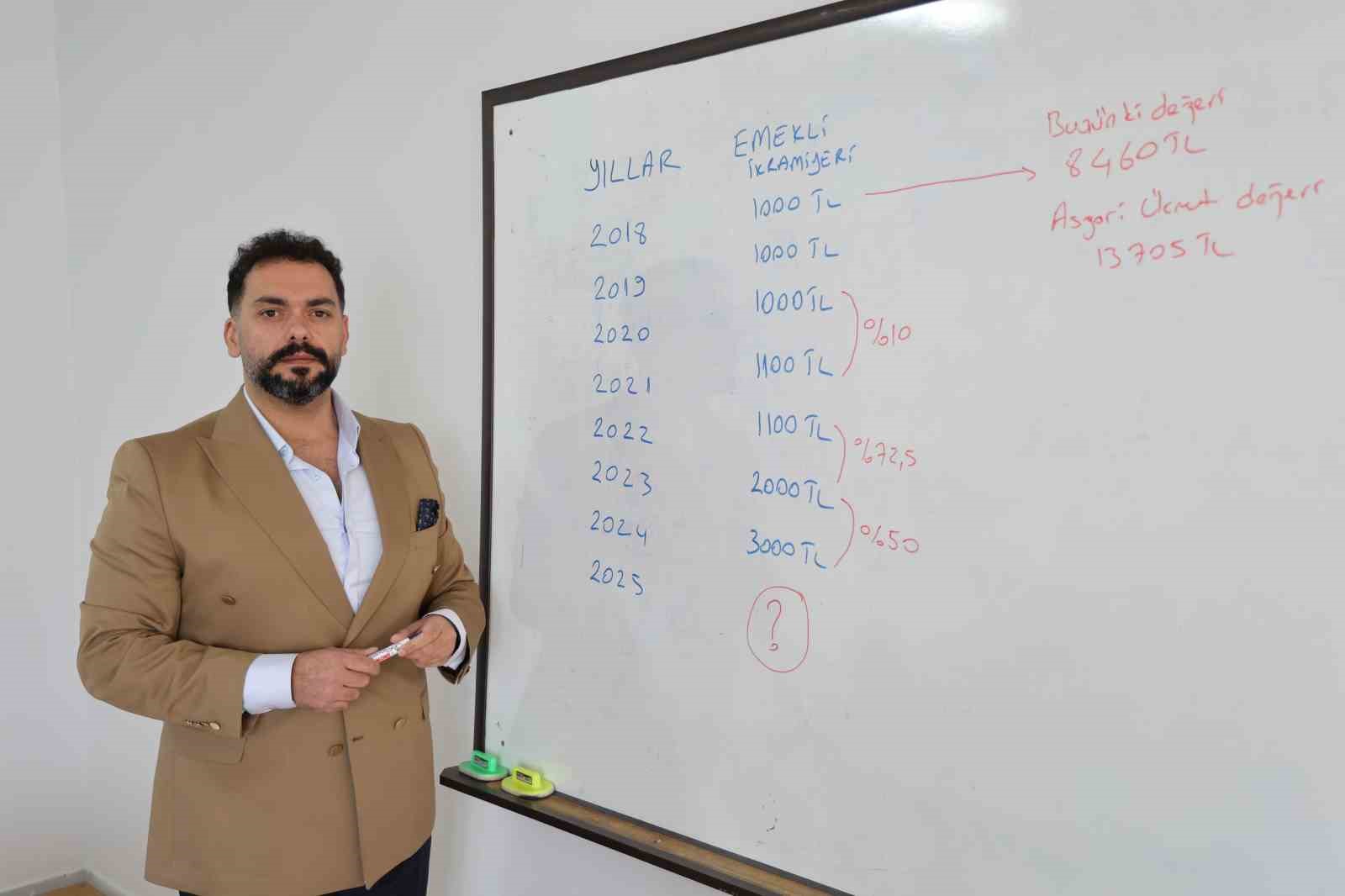 Sivas’ta Emekli İkramiyelerine Beklenen Zam Tartışılıyor