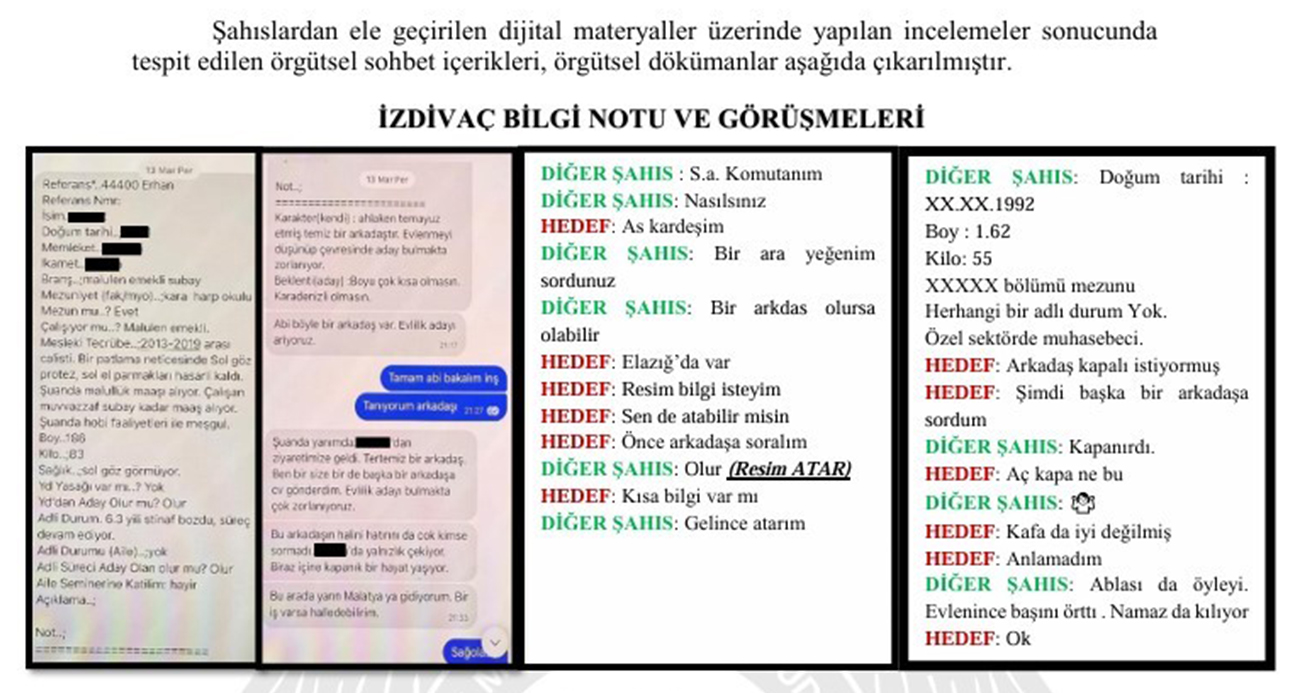 FETÖ’nün Yeniden Yapılanma Çabaları ve Gizli İletişim Ağı Ortaya Çıkarıldı