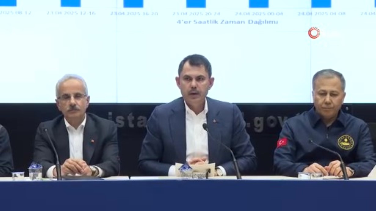 İstanbul’daki Deprem Sonrası Bakanlar Hasar Durumunu Değerlendirdi