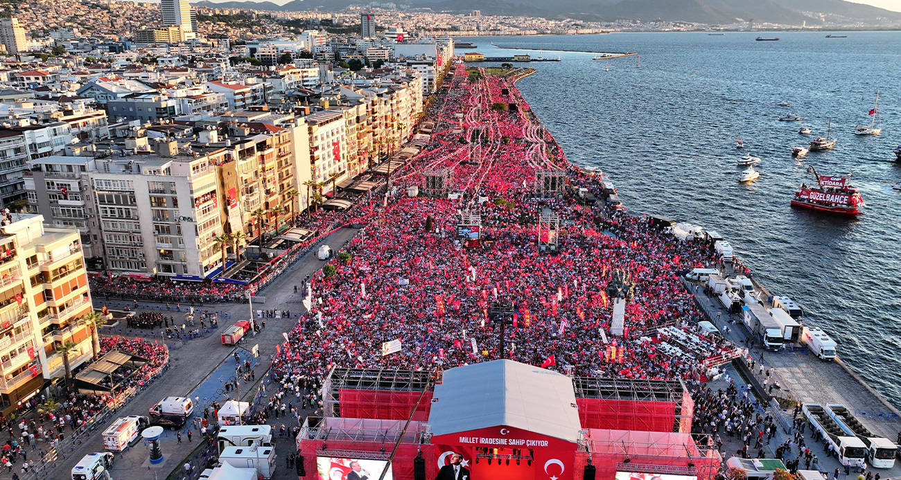 İzmir’de Büyük CHP Mitingi: Katılım Rakamları ve Siyasi Mesajlar Öne Çıktı