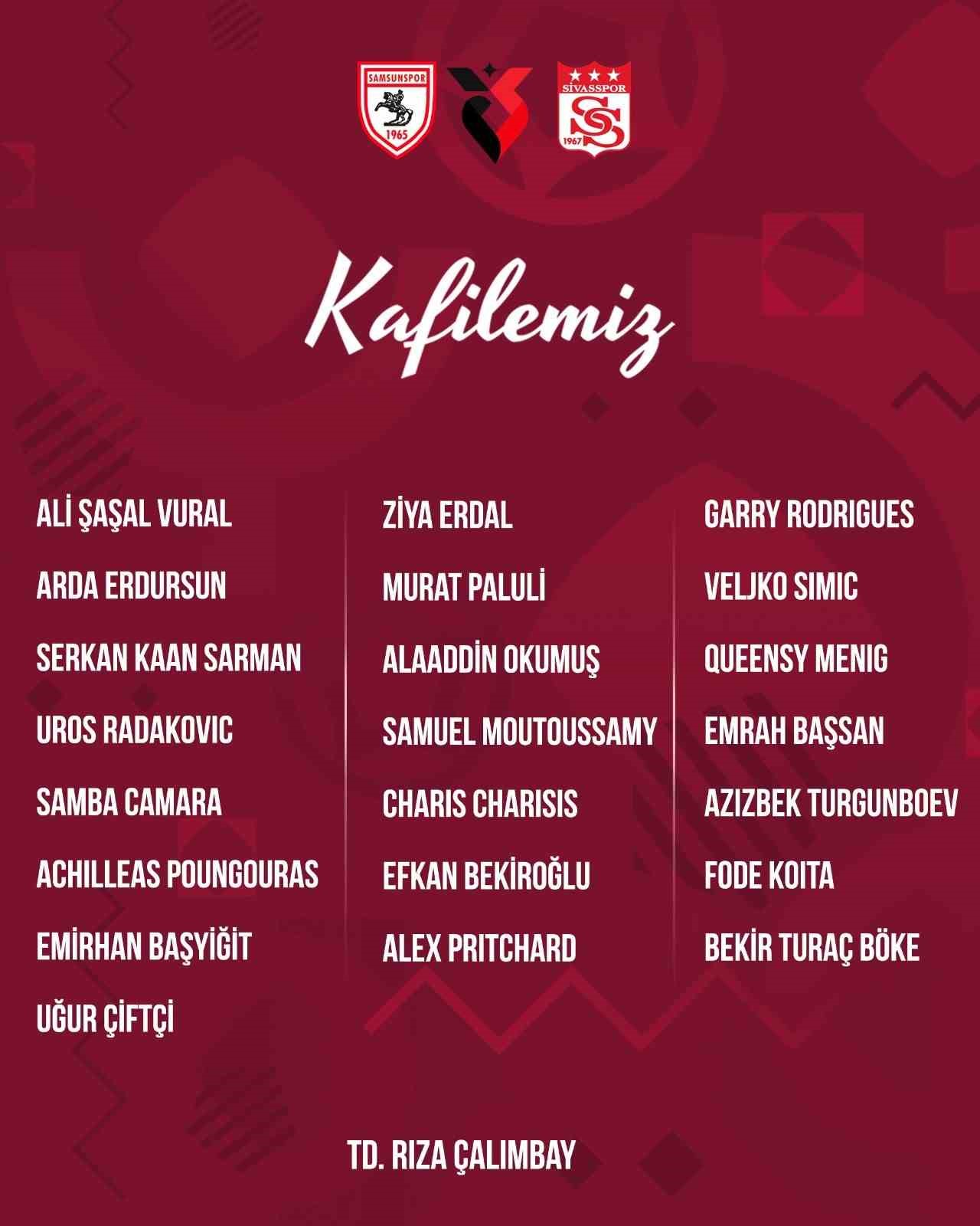 Sivasspor’un Samsunspor İle Yapacağı Maç İçin Kamp Kadrosu Açıklandı