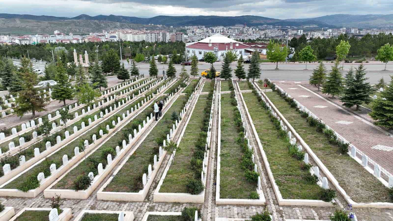 Sivas’ta 2024 Yılı Ölüm İstatistikleri Açıklandı