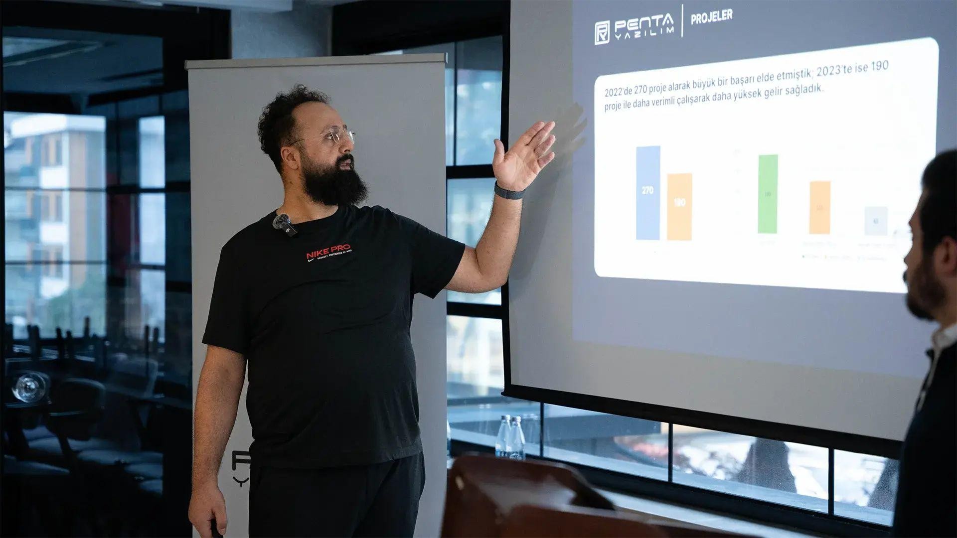 Profesyonel Web Tasarım Ajansı Arayan Markalar Neden Penta Yazılım’ı Seçiyor