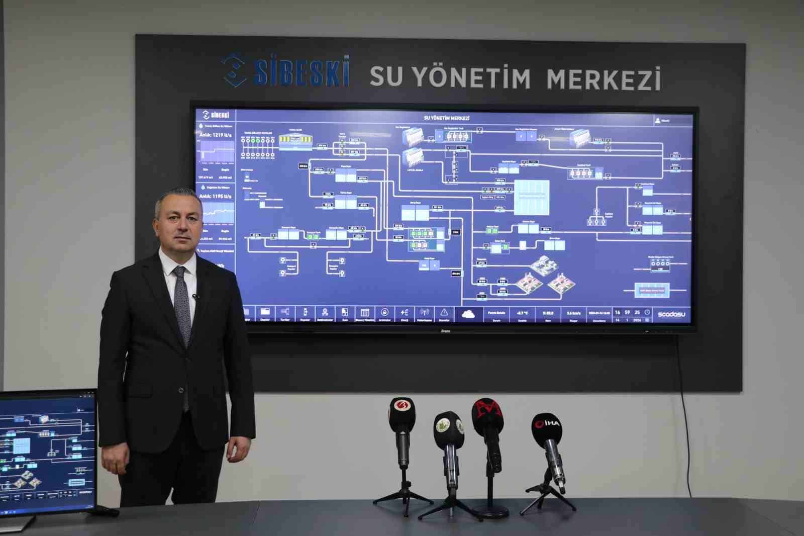 Sivas’ta Su Yönetimi Yenilikleri: DMA Sistemleri ile Milyonlarca Lira Tasarruf