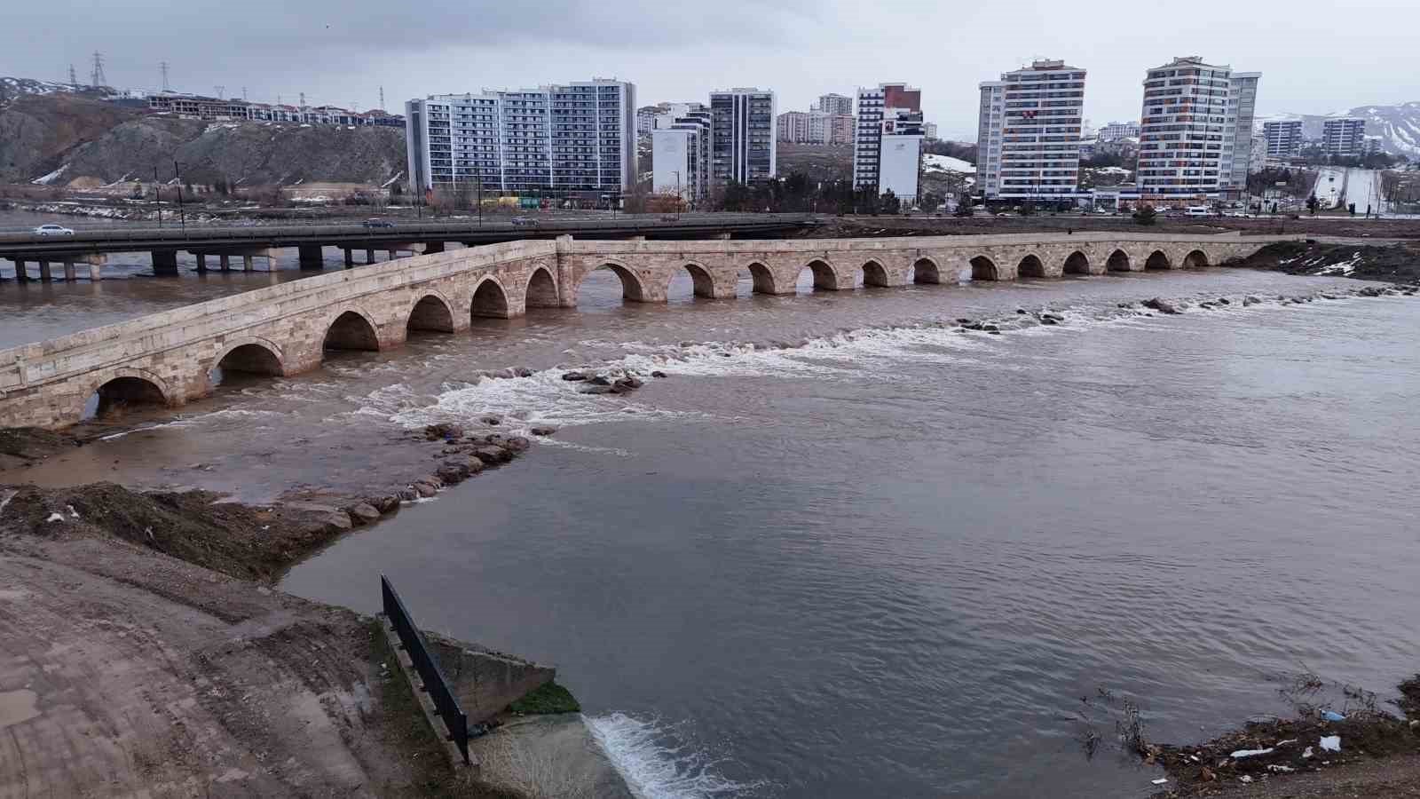 Kızılırmak, Eriyen Karlarla Birlikte Yeniden Hayat Buldu