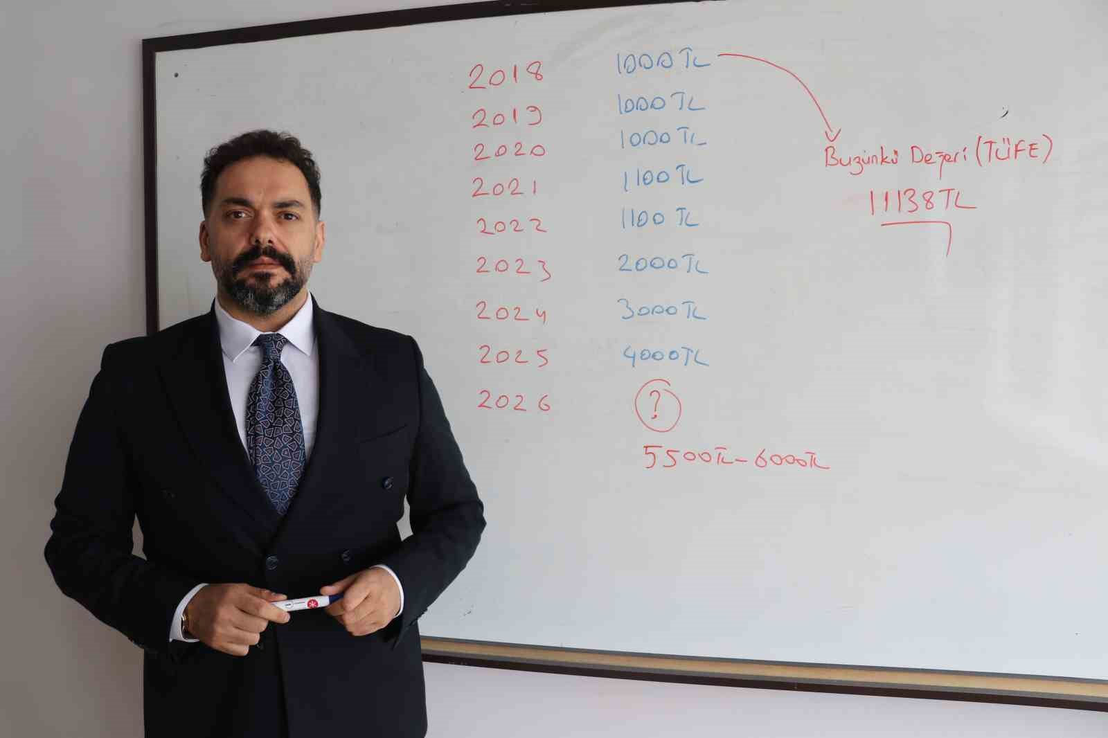 Uzman Tahmini: 2026 Emekli Bayram İkramiyesi Ne Kadar Olacak?
