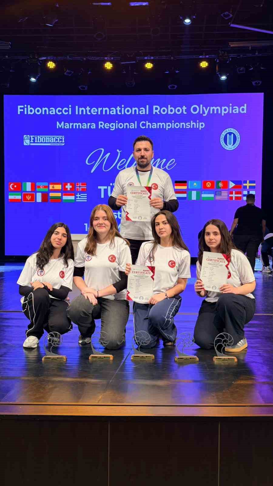 Sivas Selçuk Anadolu Lisesi Öğrencileri Robot Yarışmasında Zirveye Ulaştı