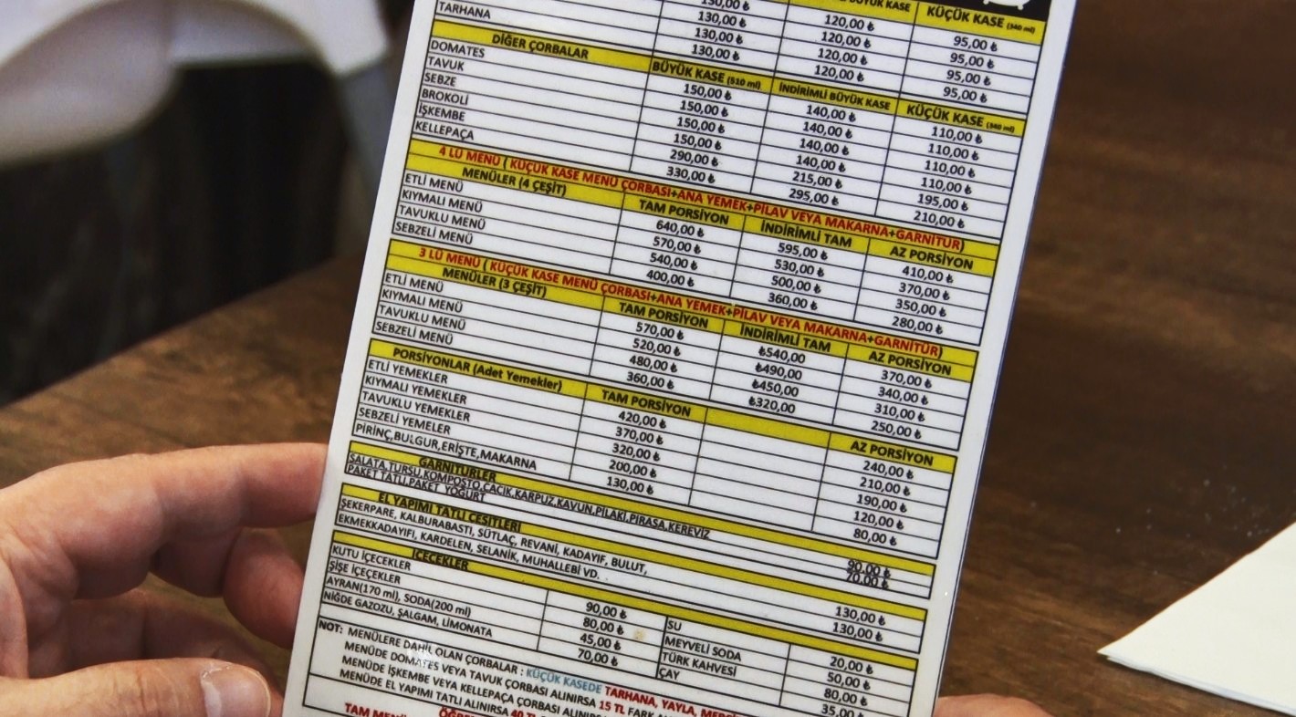 Yeni Yasa ile Gıda Etiketleme Devrimi: Menüler Artık Kalori ve İçerik Bilgilerini de İçerecek