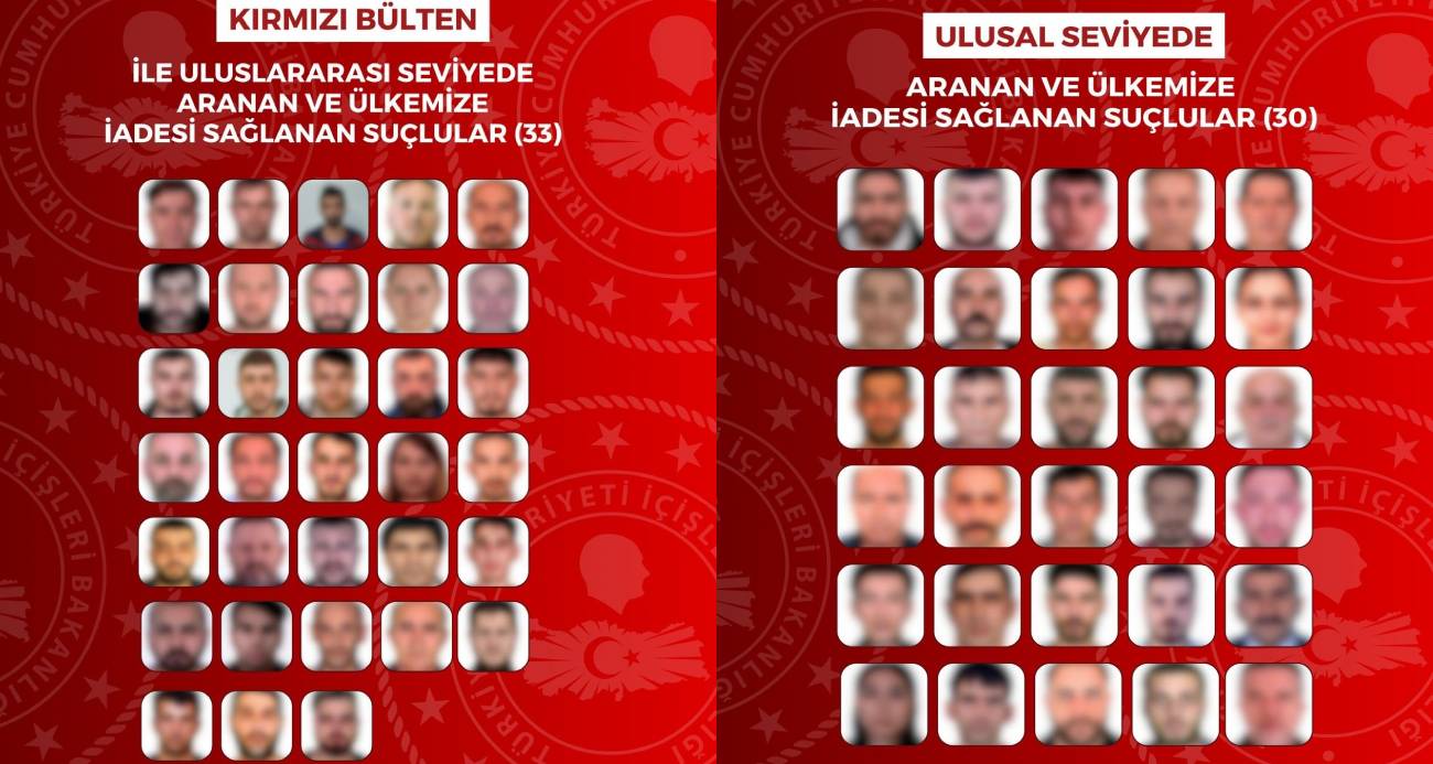 Kırmızı bültenle aranan 33, ulusal seviyede aranan 30 suçlu ülkemize geri getirildi